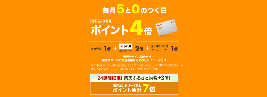 「5と0のつく日」に楽天カードで購入