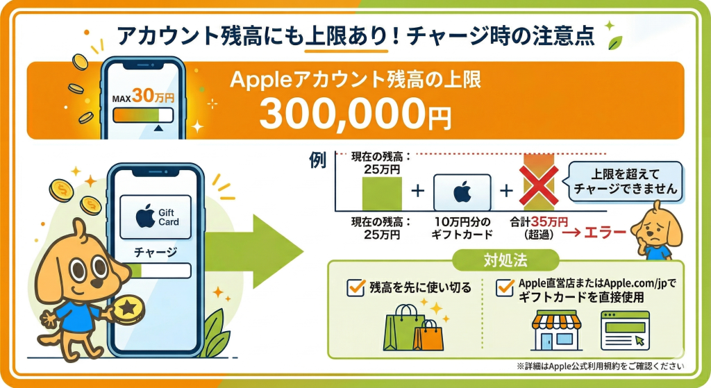 アカウント残高にも上限あり！チャージ時の注意点